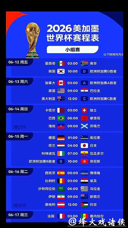 2026世界杯赛程时间表最新完整指南 2026世界杯赛程时间表最新完整指南
