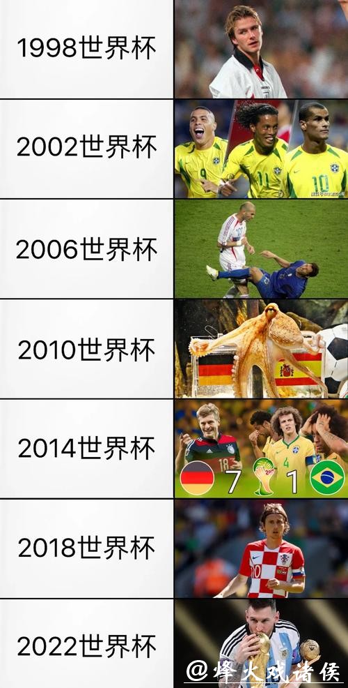 世界杯下注入口地址推荐平台汇总 世界杯下注入口地址推荐平台汇总